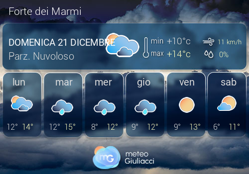 Previsioni Meteo Forte dei Marmi