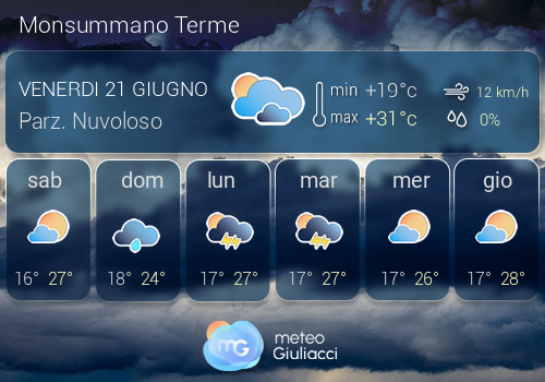Previsioni Meteo Monsummano Terme