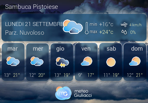 Previsioni Meteo Sambuca Pistoiese