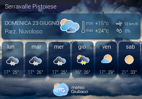Previsioni Meteo Serravalle Pistoiese