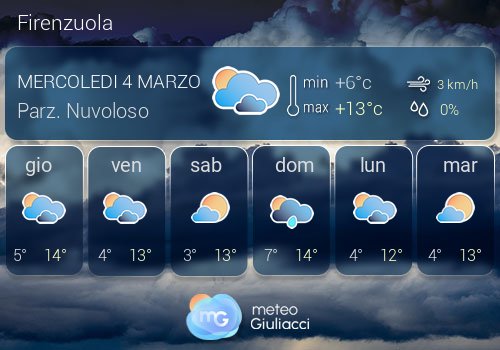 Previsioni Meteo Firenzuola