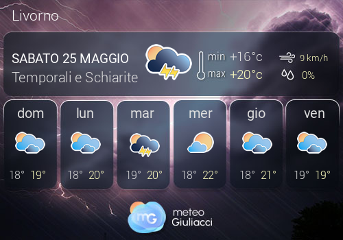 Previsioni Meteo Livorno