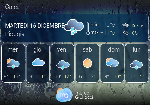 Previsioni Meteo Calci