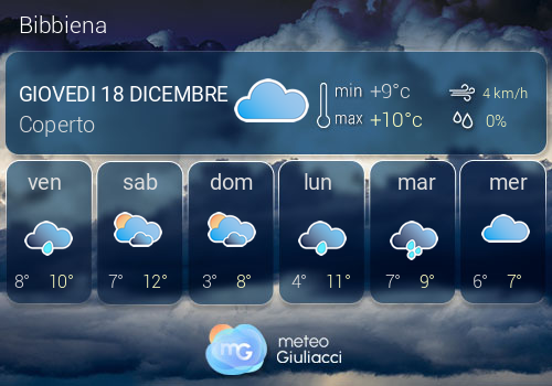 Previsioni Meteo Bibbiena