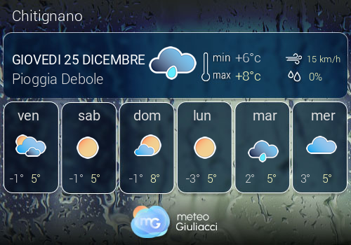 Previsioni Meteo Chitignano