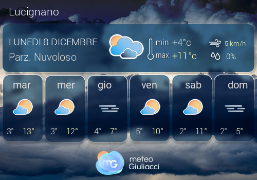 Previsioni Meteo Lucignano