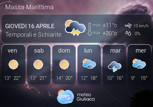 Previsioni Meteo Massa Marittima