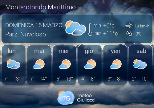 Previsioni Meteo Monterotondo Marittimo