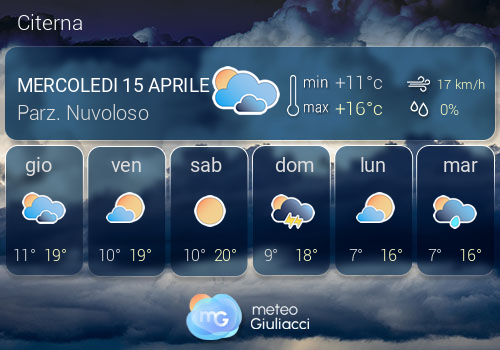 Previsioni Meteo Citerna