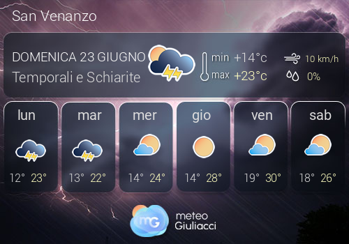 Previsioni Meteo San Venanzo