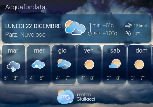 Previsioni Meteo Acquafondata