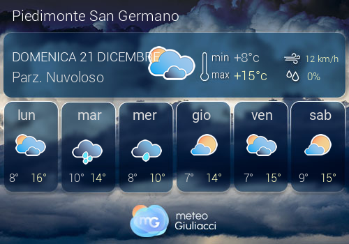 Previsioni Meteo Piedimonte San Germano