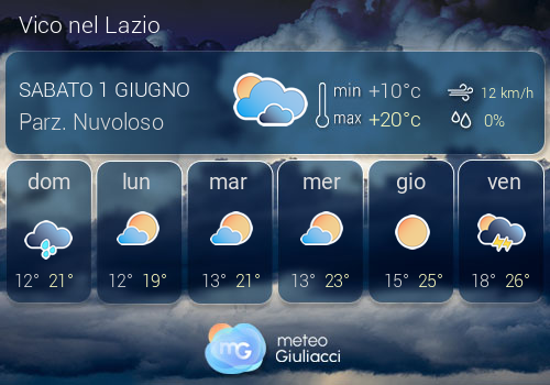 Previsioni Meteo Vico nel Lazio