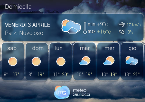 Previsioni Meteo Domicella