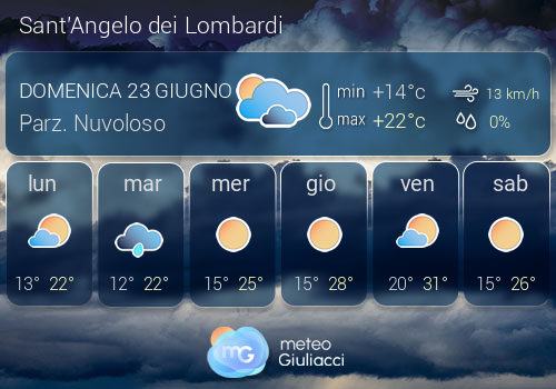 Previsioni Meteo Sant'Angelo dei Lombardi
