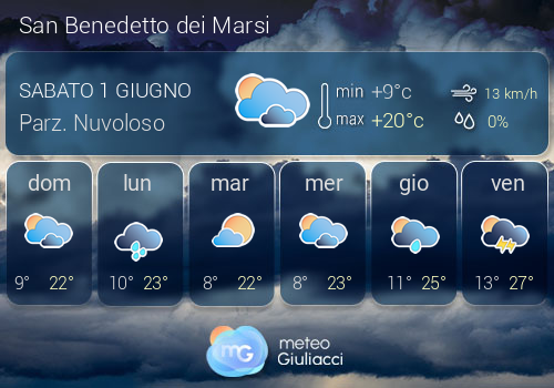 Previsioni Meteo San Benedetto dei Marsi