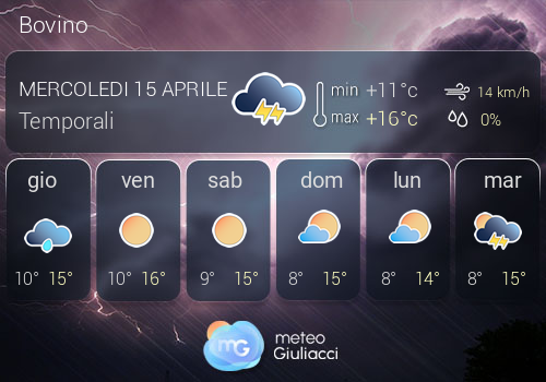 Previsioni Meteo Bovino