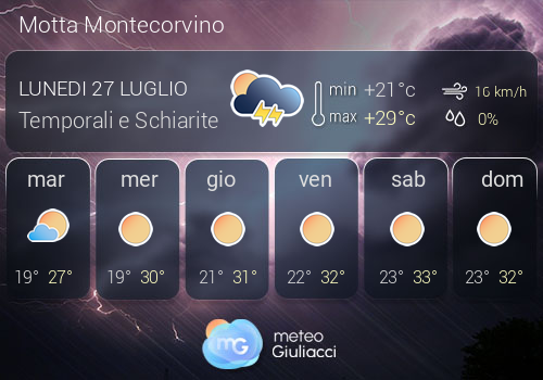 Previsioni Meteo Motta Montecorvino