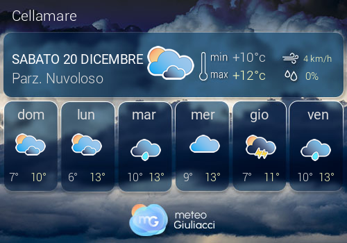 Previsioni Meteo Cellamare
