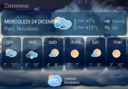 Previsioni Meteo Cisternino