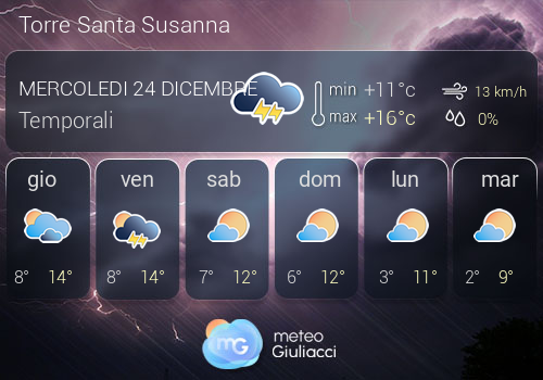 Previsioni Meteo Torre Santa Susanna
