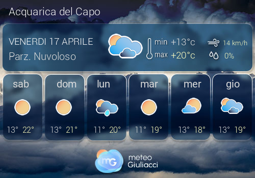 Previsioni Meteo Acquarica del Capo