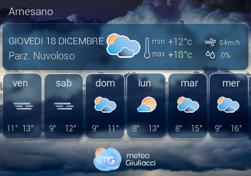 Previsioni Meteo Arnesano