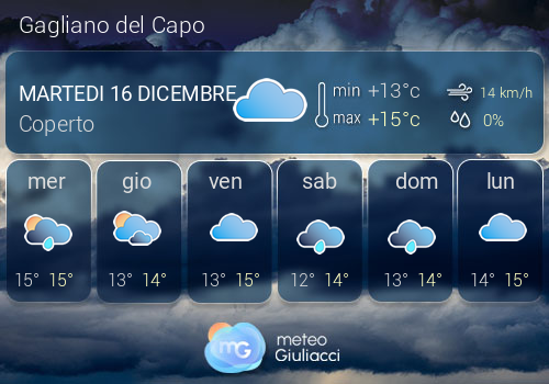 Previsioni Meteo Gagliano del Capo