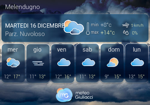 Previsioni Meteo Melendugno