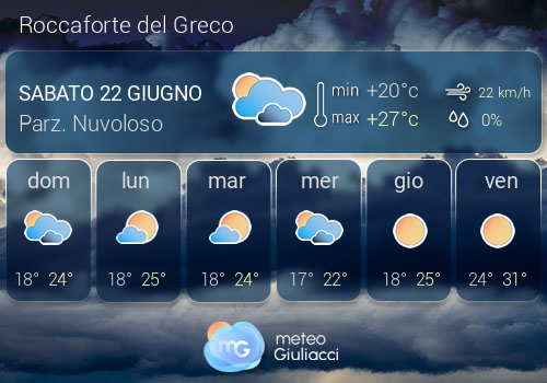 Previsioni Meteo Roccaforte del Greco