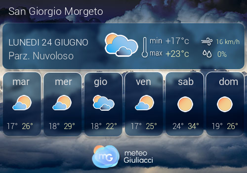 Previsioni Meteo San Giorgio Morgeto