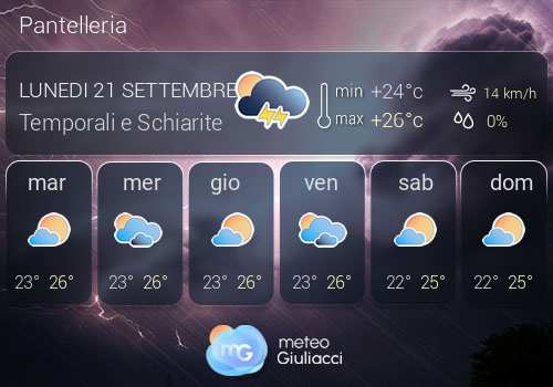 Previsioni Meteo Pantelleria