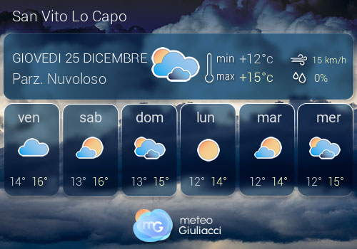 Previsioni Meteo San Vito Lo Capo