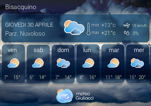 Previsioni Meteo Bisacquino