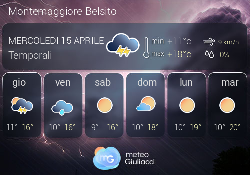 Previsioni Meteo Montemaggiore Belsito