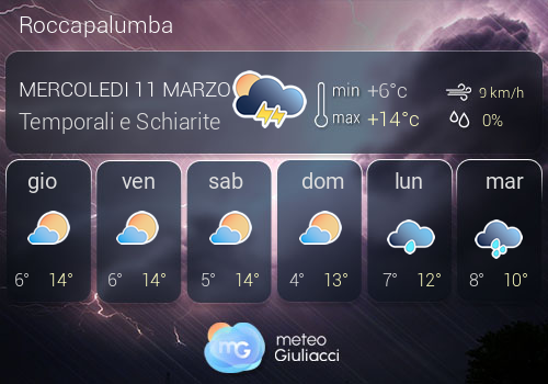 Previsioni Meteo Roccapalumba
