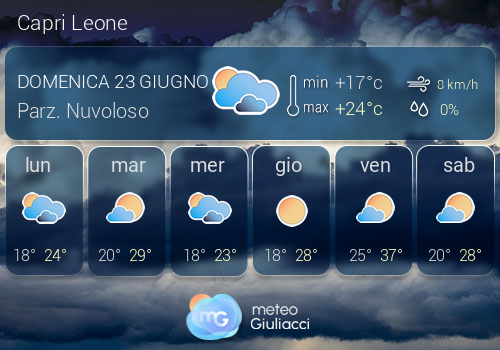 Previsioni Meteo Capri Leone
