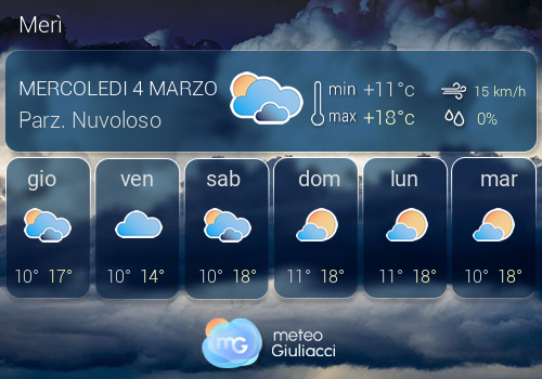 Previsioni Meteo Mer�
