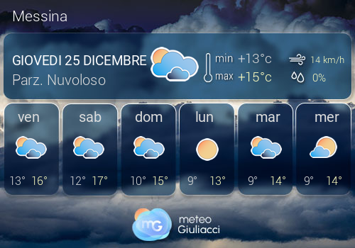 Previsioni Meteo Messina