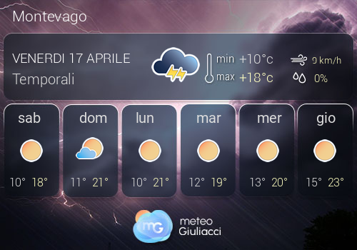 Previsioni Meteo Montevago
