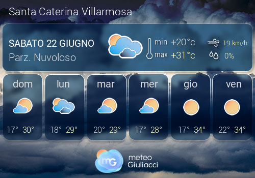 Previsioni Meteo Santa Caterina Villarmosa