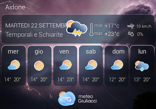 Previsioni Meteo Aidone