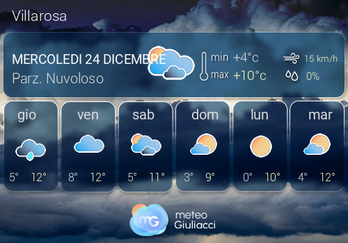 Previsioni Meteo Villarosa