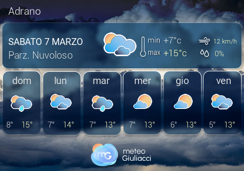 Previsioni Meteo Adrano