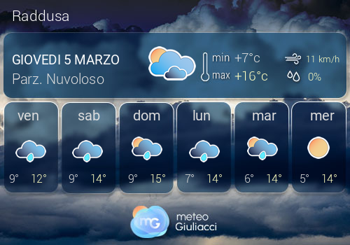Previsioni Meteo Raddusa