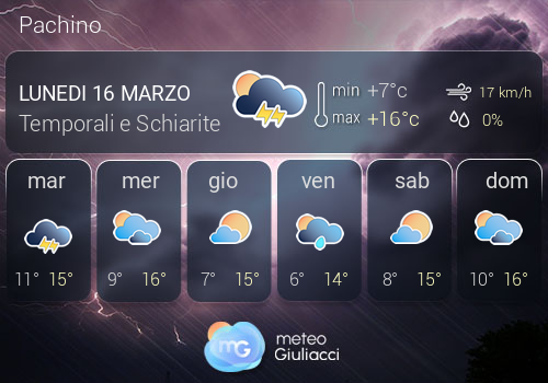 Previsioni Meteo Pachino