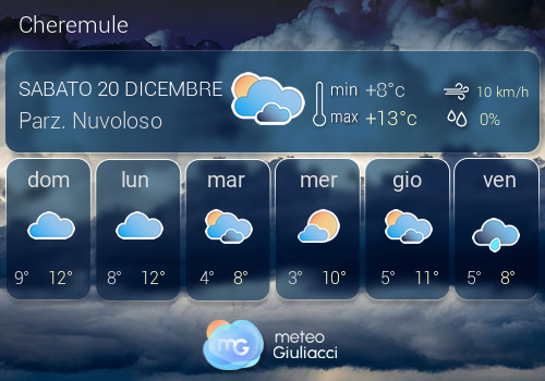 Previsioni Meteo Cheremule
