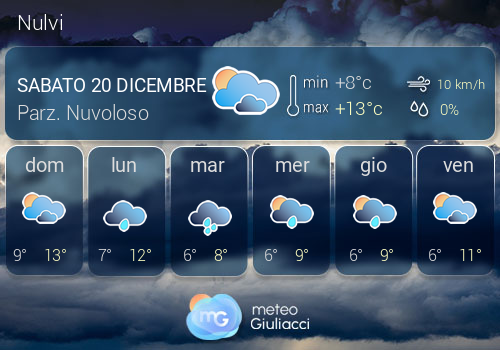 Previsioni Meteo Nulvi