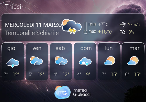 Previsioni Meteo Thiesi