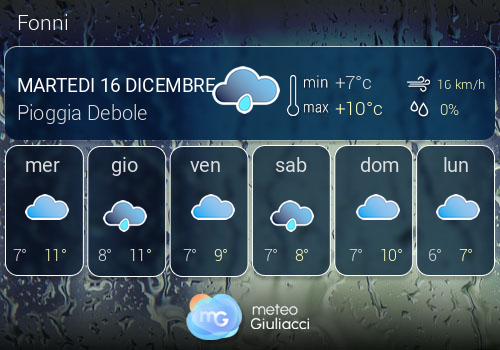 Previsioni Meteo Fonni